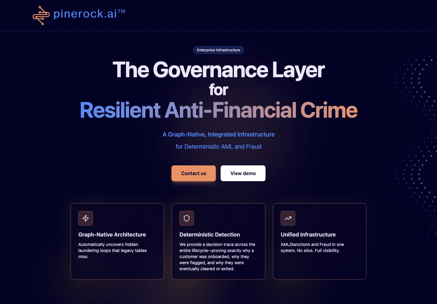 Pinerock AI product website introducing graph-native financial crime infrastructure